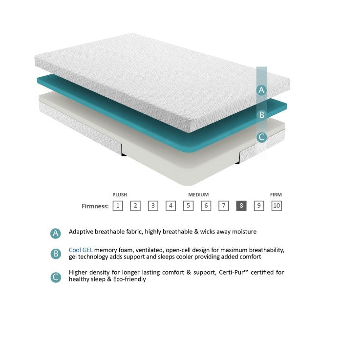 MT-G06T - 6'' Twin Mattress