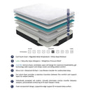 MT-MC14Q - 14" Queen Latex Microcoil Hybrid Mattress