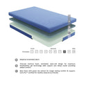 MT-PG07BLT - 7" Blue Twin Mattress Set