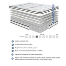 MT-PH12CK - 12" California King Hybrid Mattress